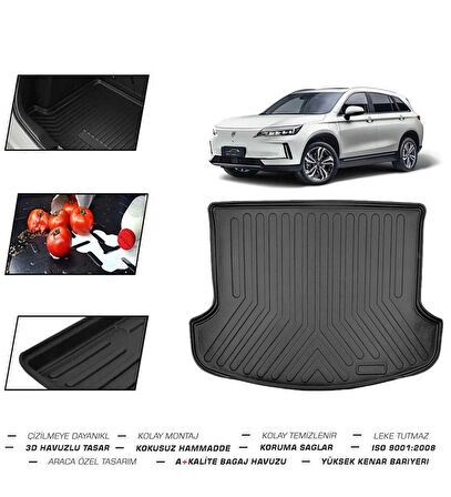 Skywell ET5 2022 Model Bagaj Havuzu