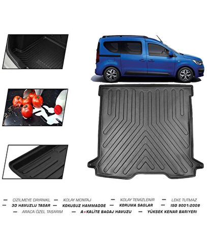 Renault Express 2022 Model Bagaj Havuzu