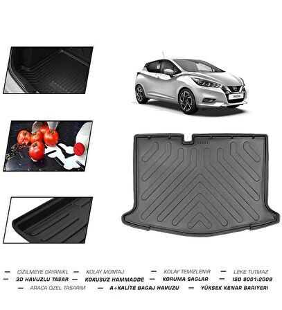 Nissan Micra 2024 Model Bagaj Havuzu