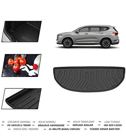 Hyundai Santa Fe Hibrit 7 Koltuklu 2023 Model Bagaj Havuzu