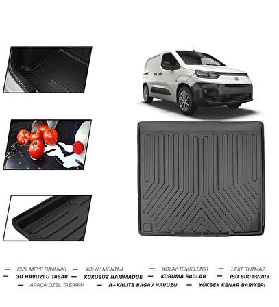 Fiat Doblo 2024 Model Bagaj Havuzu