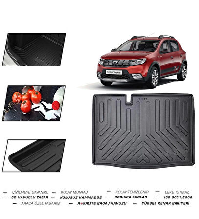 Dacia Jogger 5-7 Koltuk 2027 Model Bagaj Havuzu