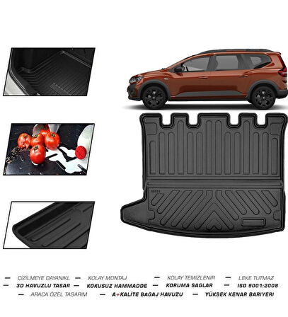 Dacia Jogger 5-7 Koltuk 2022 Model Bagaj Havuzu