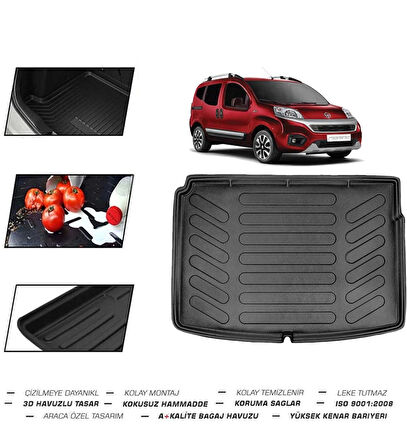 Fiat Fiorino 2023 Model Bagaj Havuzu