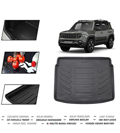 Jeep Renegade Üst Bagaj 2017 Model Bagaj Havuzu