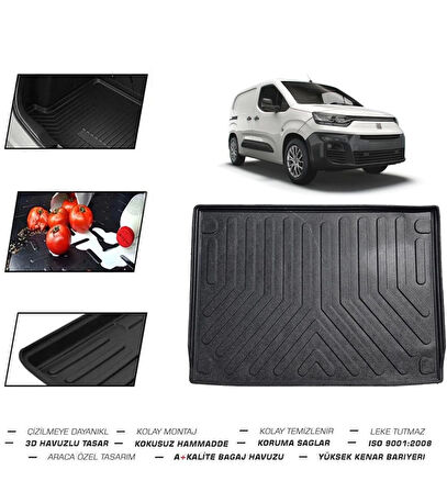 Fiat Doblo 2027 Model Bagaj Havuzu