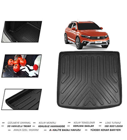 Fiat Doblo Seperatörlü 2027 Model Bagaj Havuzu