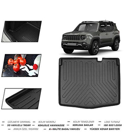 Jeep Renegade Alt Bagaj 2025 Model Bagaj Havuzu