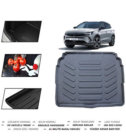 Opel Grandland Alt Bagaj 2023 Model Bagaj Havuzu