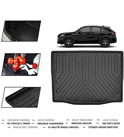 Honda HR-V 2024 Model Bagaj Havuzu