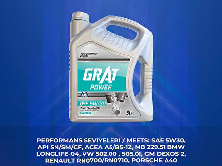 MOTOR YAĞI PARTİKÜLLÜ 5-LT  5W30 C3 SN/SM/CF