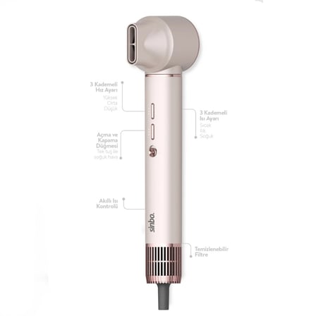ROSE GOLD AİR BRUSH 5İN1=BUKLE-HACİMLE-DÜZLEŞTİR-2-FIRÇA SAÇ KURUTMA - ŞEKİL MAKİNESİ 1300W3-KDM.HIZ - DERECE SHD-1729