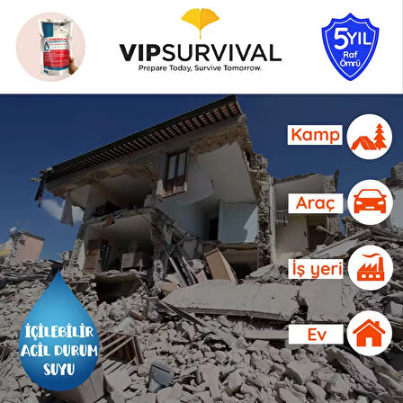 5 Yıl Raf Ömrü ile Acil Durum Suyu Hayat Kurtaran  (20 Paket x 500 ml.)