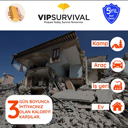 5 Yıl Raf Ömrü ile Acil Durum Gıdası Hayat Kurtaran Beslenme