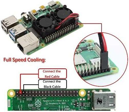 Robotistan Çift Fanlı Soğutucu (Raspberry Pi 3B+/4B Uyumlu)