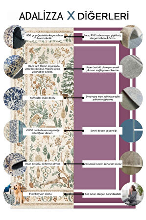 Modern Mimarlığın Zemindeki Yansıması Mermer Dokulu Çerçeveli Kaymaz Taban Halı