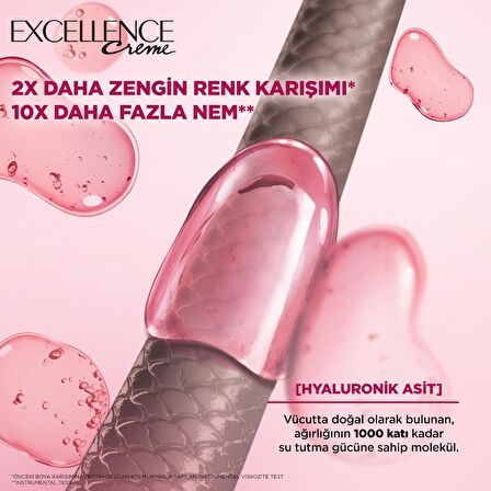L’Oréal Paris Excellence Creme Saç Boyası 6.54 Açık Kızıl Kahve