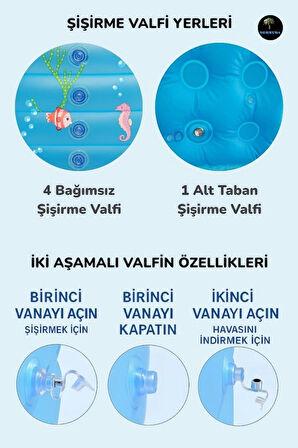 4 Boğumlu Şişme Çocuk Havuzu – 140x100x70 cm – Büyük Boy, Tabanı Şişen, Tahliyeli Balkon Havuzu