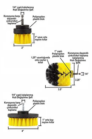 3 lü Set Matkap Ucuna Takılabilen Banyo Küvet Duşakabin Oto Lastik Koltuk Yıkama Temizleme Fırçası