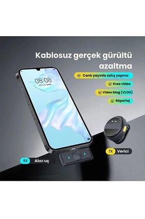 2 Adet Profesyonel Kablosuz Yaka Mikrofonu Typce Uyumlu Manyetik Klipsli