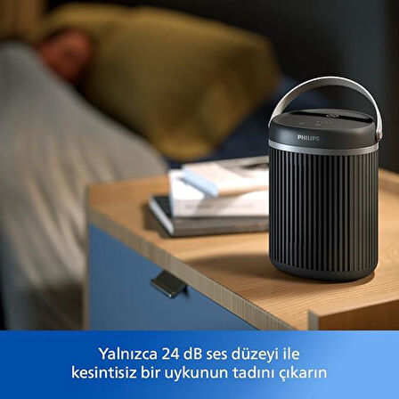 Philips CX3120/01 3000 Seramik Isıtıcı