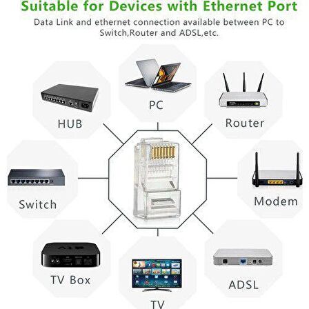 Cat 5 Cat 6 RJ45 Konnektör Jack 100 Adet