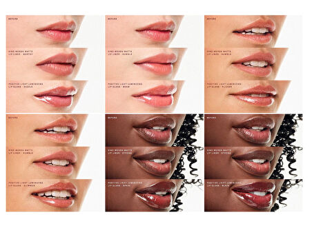 Rare Beauty Positive Light Luminizing Lip Gloss - Aydınlatıcı Dudak Parlatıcısı 3.3 ml - Spark