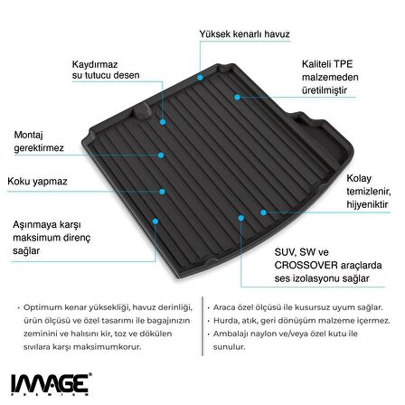 Image Seat Leon Hb (2021 ve Sonrası) Bagaj Havuzu