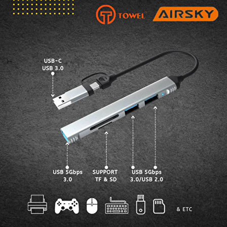 Technow USB 3.0/USB 2.0/SD/TF Girişli 5 in 1 Tip-C Çevirici Adaptörü