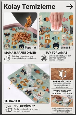 MAtGo Pati Kedi Köpek Beslenme Matı 50x70cm Yamalı Köpek Su Geçirmez Kaymaz Mama Kabı Altlığı Paspas