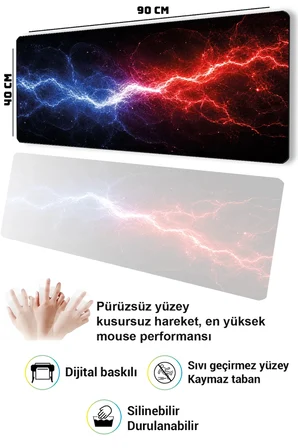 SonicTouch Klavye Mousepad 40x90cm Dikişsiz Pürüzsüz Sıvı Geçirmez Kaymaz Taban İki Kutup