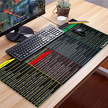 SonicTouch UltraGrand Windows Klavye Kısayol Tuşları Tablosu Referans Kılavuzu Xxl Klavye Mouse Pad 40x90Cm