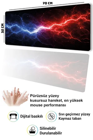 SonicTouch Klavye Mousepad 32x70cm Dikişsiz Pürüzsüz Sıvı Geçirmez Kaymaz Taban iki Kutup