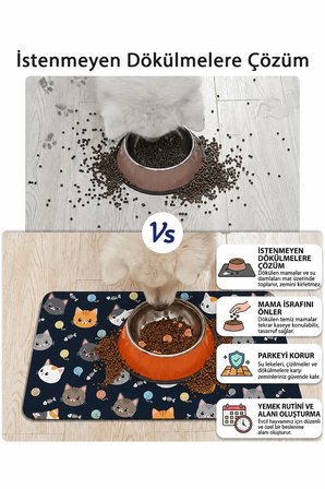 MAtGo Pati Kedi Köpek Beslenme Matı 50x70cm Balık Kılçıklı Su Geçirmez Mama Kabı Altlığı Paspası
