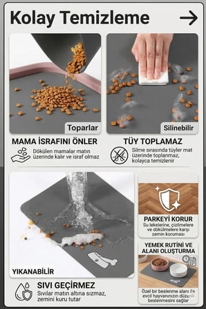 MAtGo Pati Beslenme Matı Kemik Figürlü Su Geçirmez Kaymaz Gri Kedi Köpek Mama Paspası 50x70cm