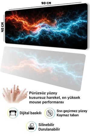 SonicTouch Klavye Mousepad 40x90cm Dikişsiz Pürüzsüz Sıvı Geçirmez Kaymaz Taban Enerji Kırılması