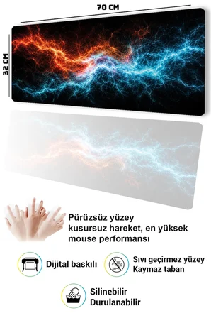 SonicTouch Klavye Mousepad 32x70cm Dikişsiz Pürüzsüz Sıvı Geçirmez Kaymaz Taban Enerji Kırılması