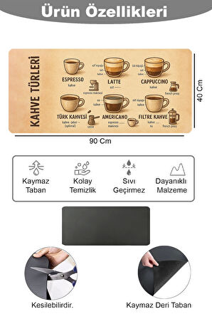 Valerine Life Barista Matı Sıvı Geçirmez XXL Kahve Barı Espresso Kahve Makinesi Pad 40x90cm 27250224