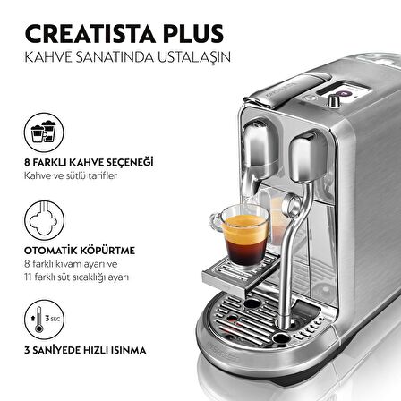 Nespresso Creatista Plus Paslanmaz Çelik Led Ekran Otomatik Multi-Fonksiyon Kahve Makinesi