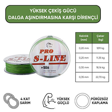 XL Strong Şeffaf Misina 0,20 MM.100 MT.