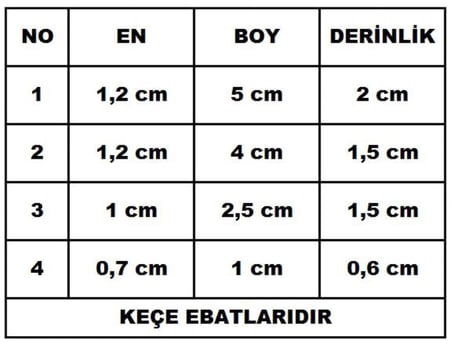 Grocery Market Kalemi 4 lü Set + Market Yazı Mürekkebi Siyah Renk