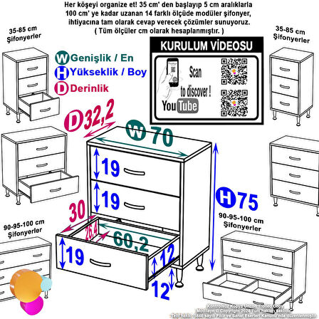 Modilayn SÖKE 3'lü Çekmeceli Banyo Dolabı! 70 x 75 x 32,5 cm’ lik Çok Yönlü Kullanım Çekmeceler Sayesinde Banyonuz Daha Düzenli.