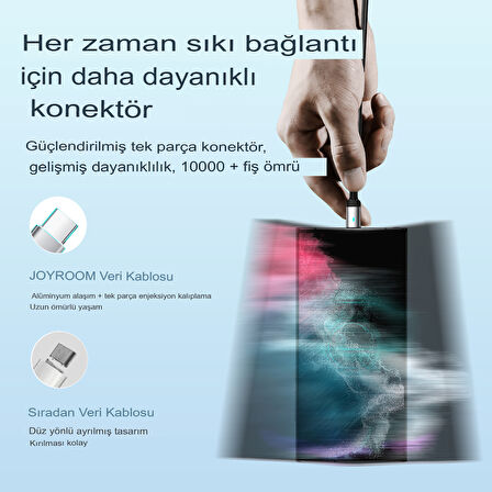 HIZLI ŞARJ KABLOSU S-CC100A10 100W TYPE C-TYPE C 2M-BLACK  2 METRE