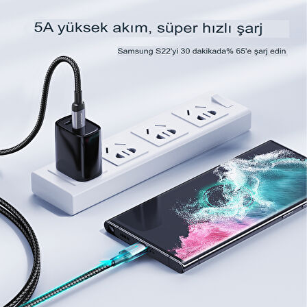HIZLI ŞARJ KABLOSU S-CC100A10 100W TYPE C-TYPE C 2M-BLACK  2 METRE
