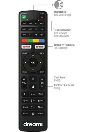 Dreamstar Android Kumandası (Bluetooth A5 ve A4 Modeller Için)