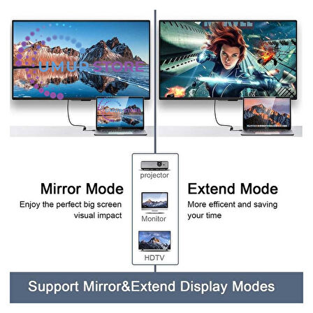 Mini Display Port To HDMI Dönüştürücü 1080P Full Hd Adaptör Görüntü Aktarımı