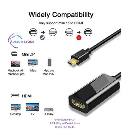 Mini Display Port To HDMI Dönüştürücü 1080P Full Hd Adaptör Görüntü Aktarımı