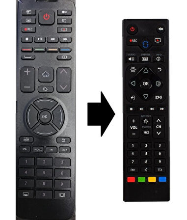 HI-LEVEL Hİ-LEVEL TV KUMANDASI