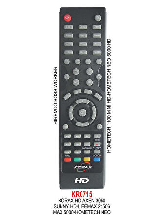 HOMETECH NEO 5000 HD UYDU KUMANDA