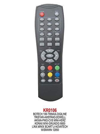 LİNX MİNİX SCART’LI UYDU KUMANDA